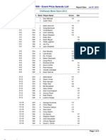 R06 - Event Prize Awards List: Chilliwack Mens Open 2013