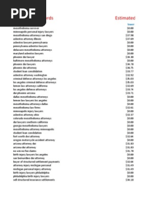 Hpk2010 Refinancing Vehicle Insurance