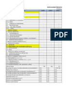 Ejecuciones Presupuestales - A. Horizontal y a. Vertical