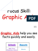 Graphic Aids- Charts Lesson 23