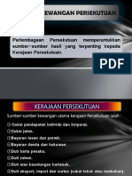 Sumber Kewangan Persekutuan (Pengajian Am Tingkatan 6 STPM)