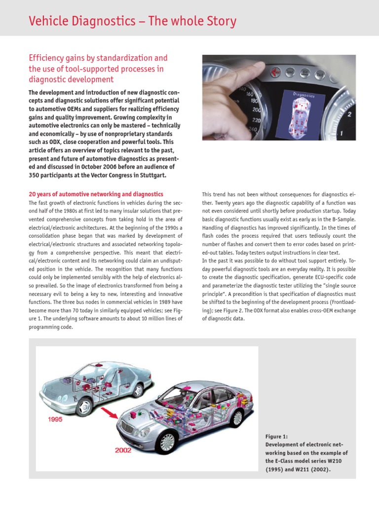 Vehicle Diagnostic Whole Story | PDF