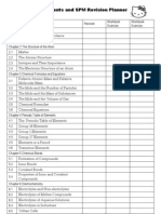 Chemistry Contents and SPM Revision Planner: Form 4