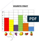 My Favourite Fruit Chart/graph