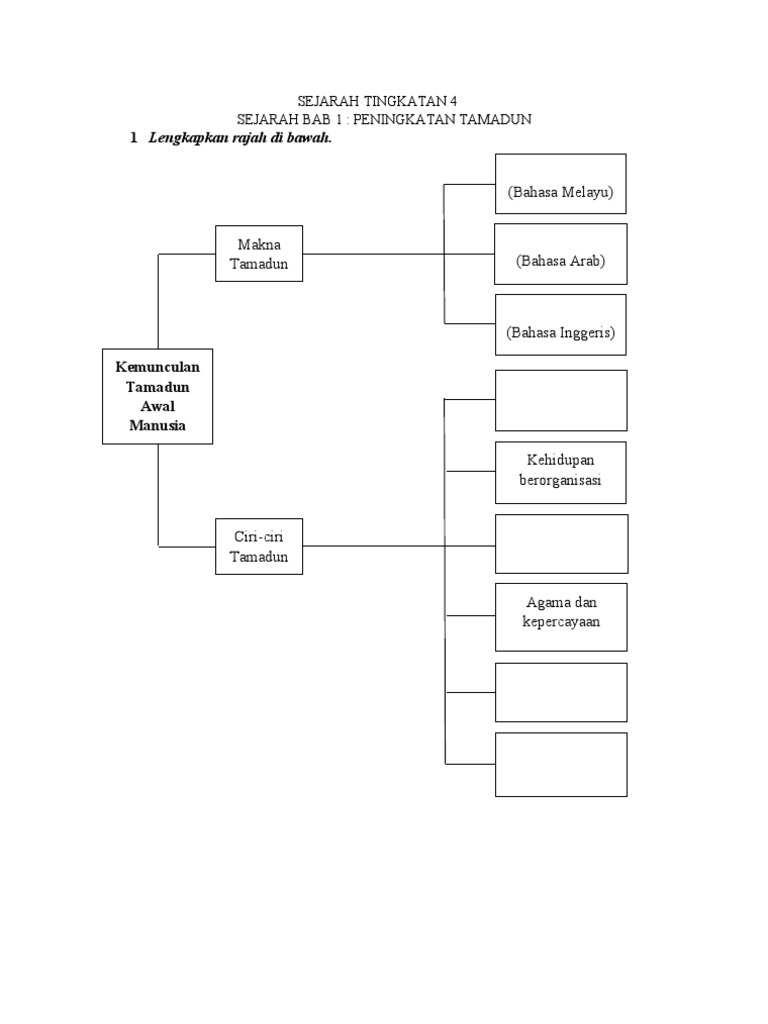 Soalan Aktiviti Pdf