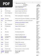 Unix Commands 