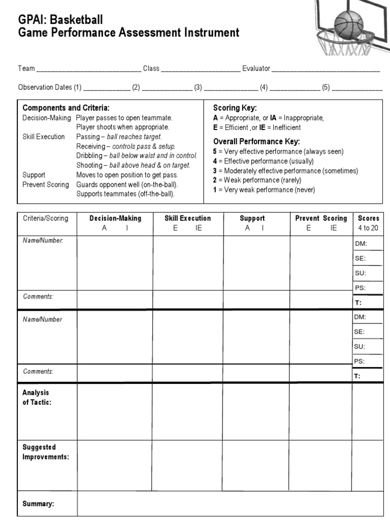 Basketball GPAI Assessment Template | PDF