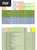 Master ESC Graduate Course Offer 2013-2014