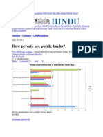 How Private Are Public Banks?: Opinion Columns Chandrasekhar