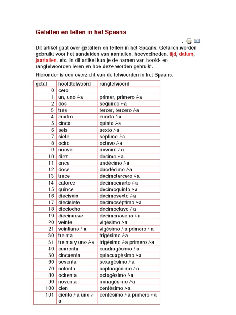 Tellen in het Spaans (getallen)