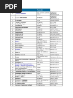 Download OTC Preparat Prirodni by abdurahman1 SN153738123 doc pdf