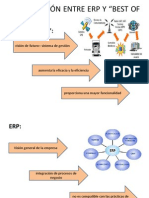 COMPARACIÓN ENTRE ERP Y