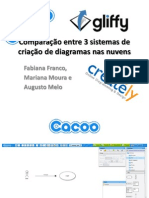 Comparação Entre 3 Sistemas de Criação de Diagramas