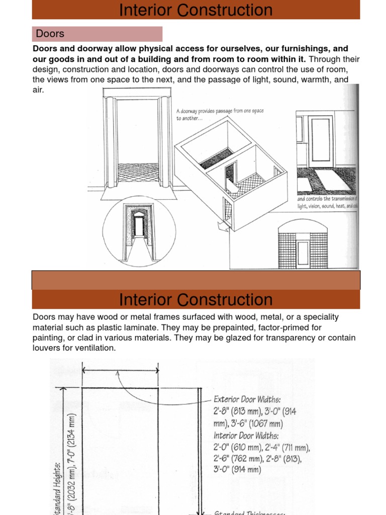 Interior Door Construction Guide | PDF