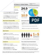 Mental Health Statistics Overview 2012