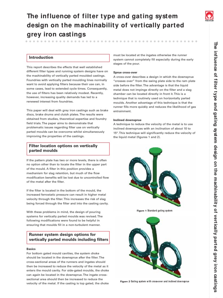 Seiten 9-12 Aus 249 The Influence of Filter Type and Gating System ...