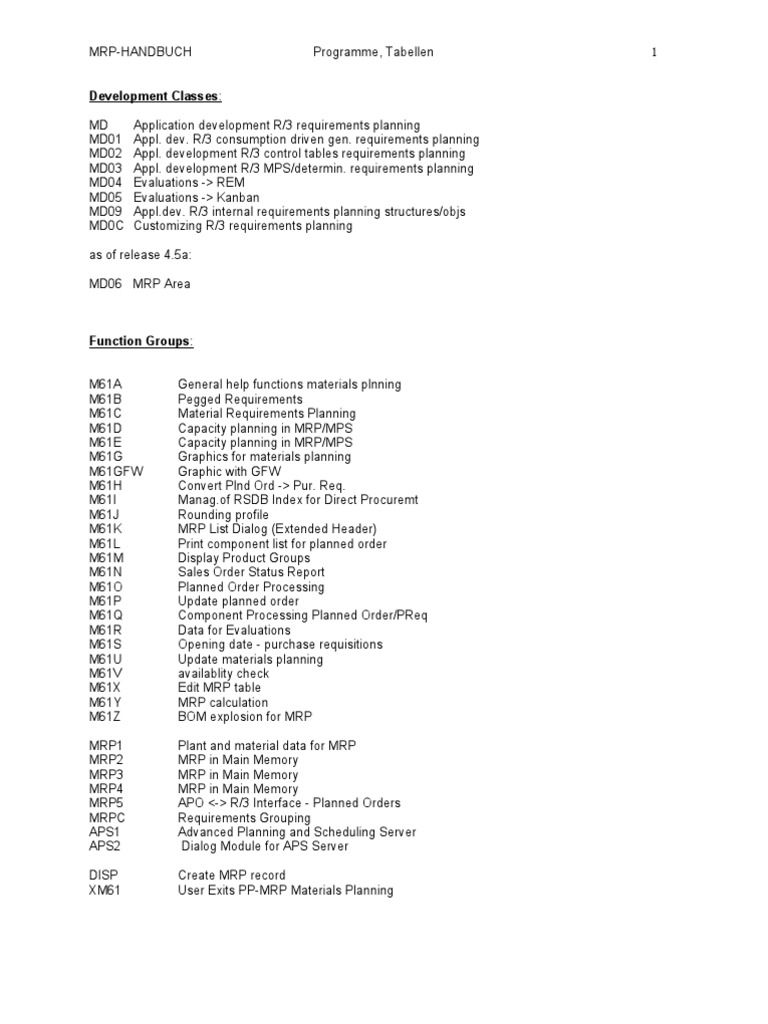 PP MRP - Programs and Tables | Download Free PDF | Production And ...