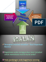 Motivation Presentation