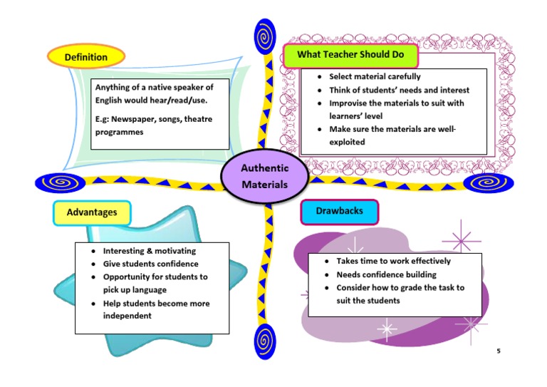 Using Authentic Materials in Education | PDF | Language Arts & Discipline