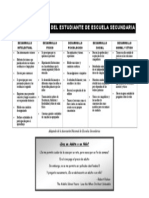 Características estudiante secundaria