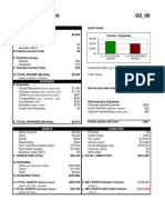 Rich Dad Financial Statement Template