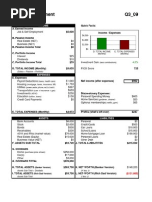 Rich Dad Financial Statement Template
