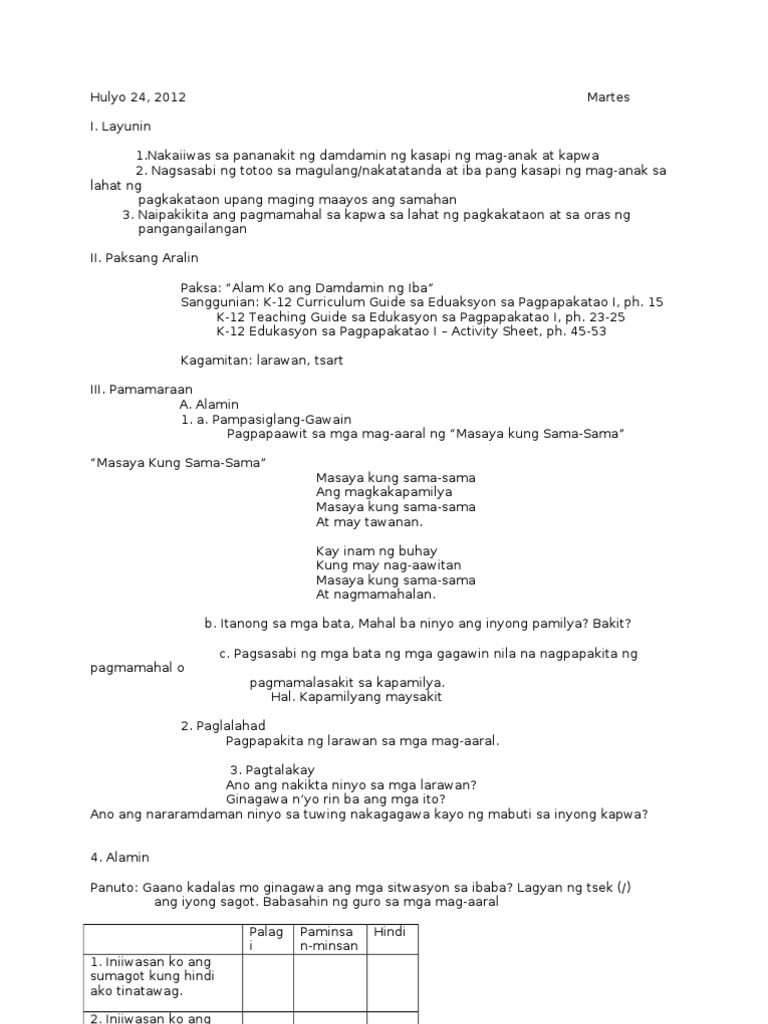 Lesson Plan in ESP | PDF