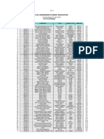 Civil Engineering Student Association: List of Expenses