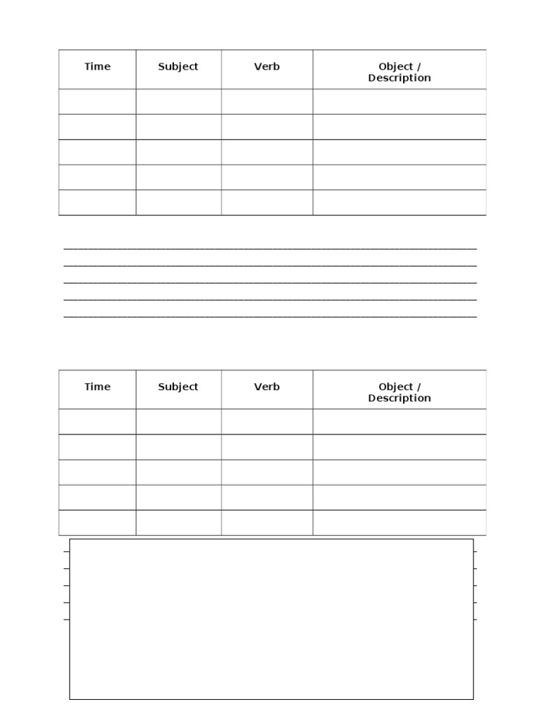 Sub Tables For Section C | PDF