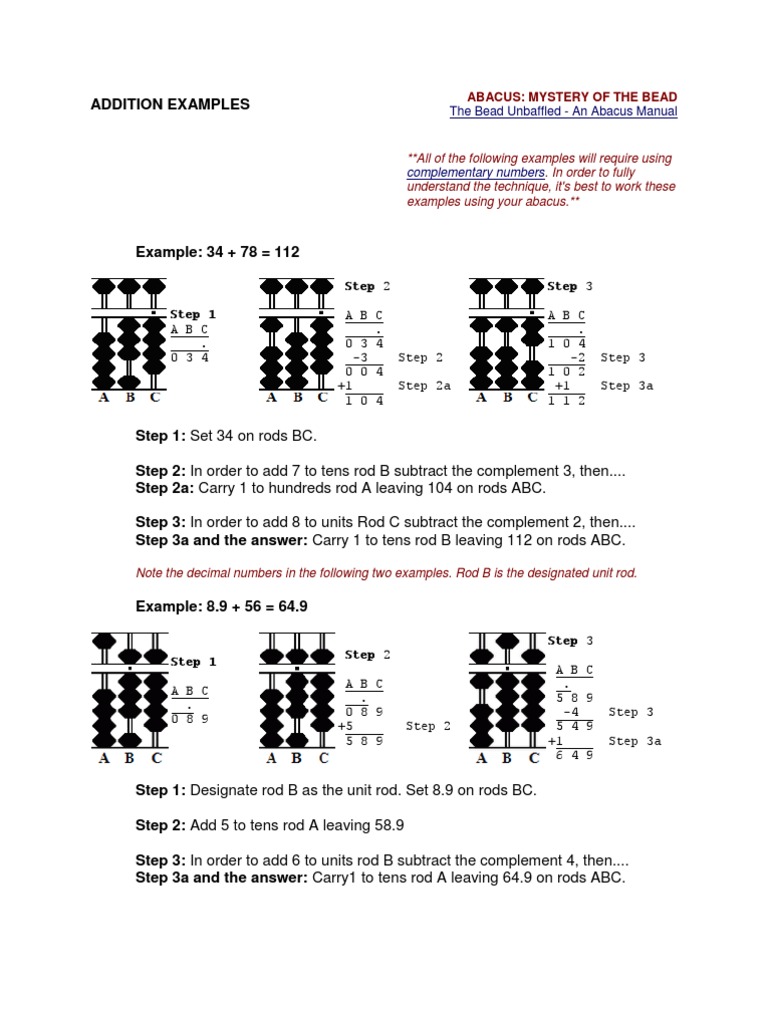 How To Use The Abacus | PDF