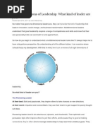 The 8 Dimensions of Leadership