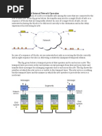 Packect Switching NW (Notes)