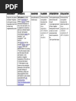 Download NCP Low self-esteem by Jara Klaudette Tia SN153852301 doc pdf
