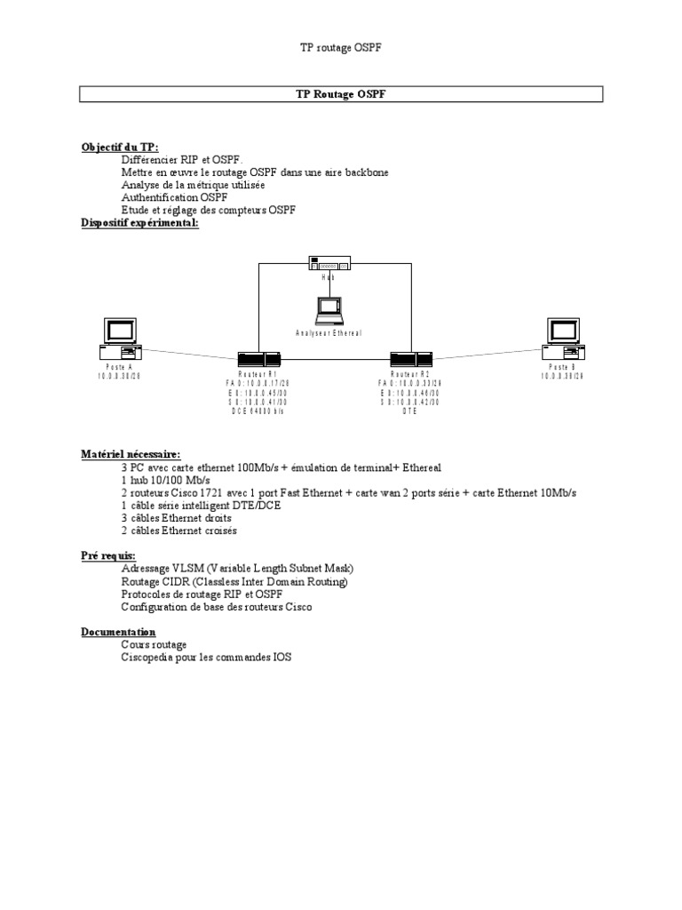 TP Routage OSPF Cisco Lite | PDF | Adresse IP | Routeur