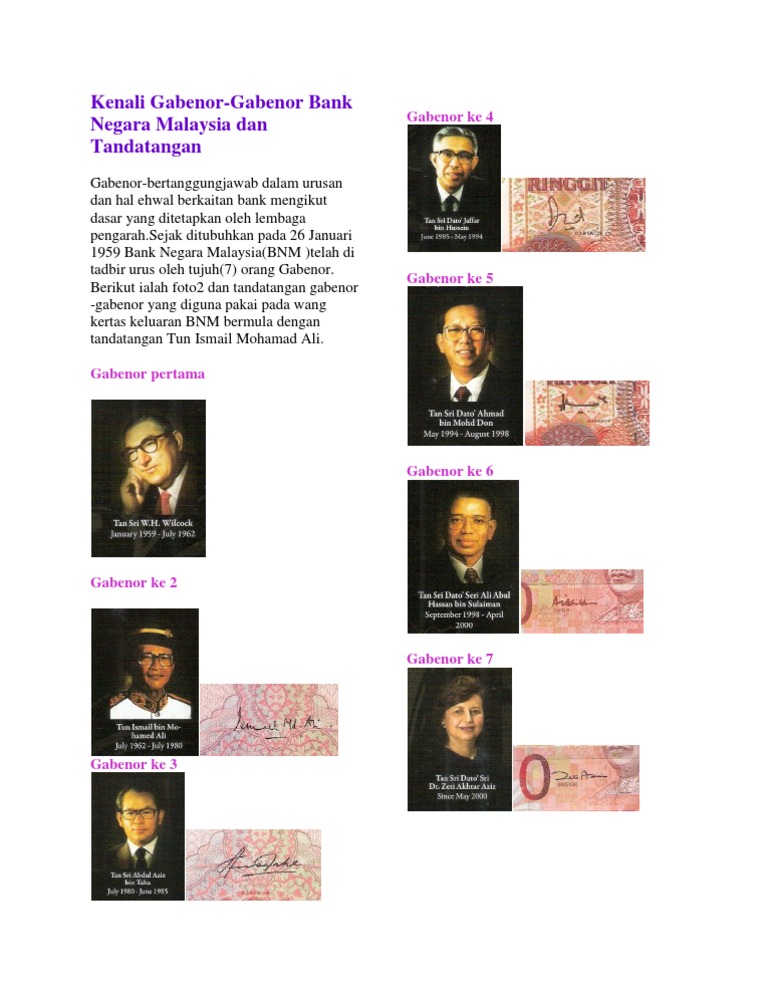Kenali Gabenor Pdf