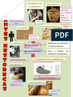 infografiadefuenteshistoricas-120317102908-phpapp01
