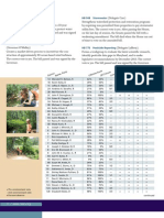 MD LCV 2013 Ratings For Delegates