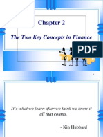 The Two Key Concepts in Finance