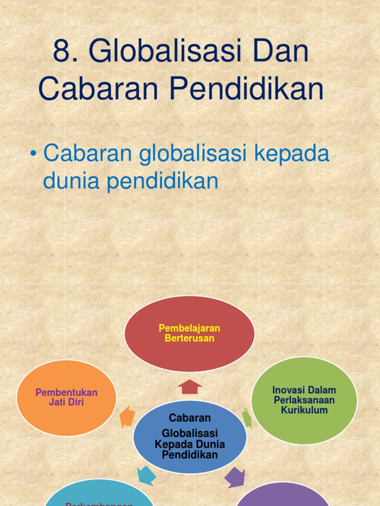 Cabaran Globalisasi Pendidikan Pdf