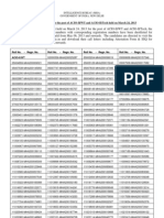 Result of Written Test For The Post of ACIO-II/WT and ACIO-II/Tech Held On March 24, 2013