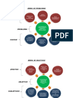 Árbol de Problemas y Objetivos Grupo N - 04 Final