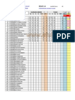 Format Rekap Nilai Raport Kelas Semester Otomatis 2013