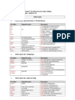 Prefijos y Sufijos