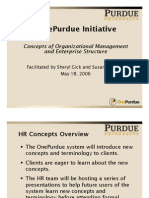 Concepts Org Mgt Enterprise Structure