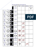 Calendario Lunare Luglio2013