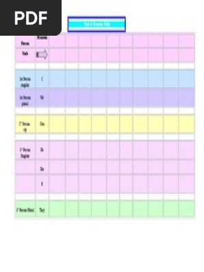 1-2-3rd Person Table Blank