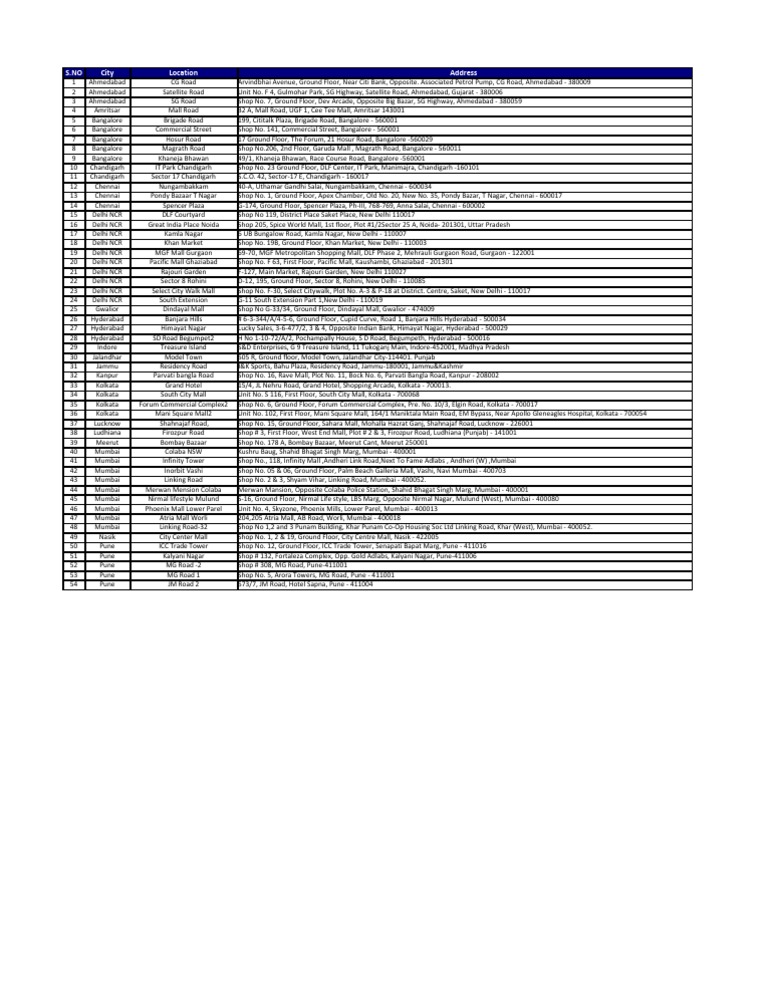 Store List | PDF | Delhi | Mumbai