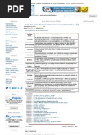 Quadro Resumo dos Princípios Constitucionais do Direito Administrativo - TUDO SOBRE CONCURSOS