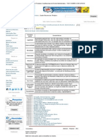 Quadro Resumo Dos Princípios Constitucionais Do Direito Administrativo - TUDO SOBRE CONCURSOS