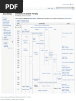 Timeline of British History - Wikipedia, The Free Encyclopedia